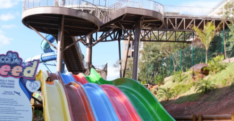 AcquaVale Park: Novo destino turístico em Minas Gerais tem praia artificial e 11 piscinas